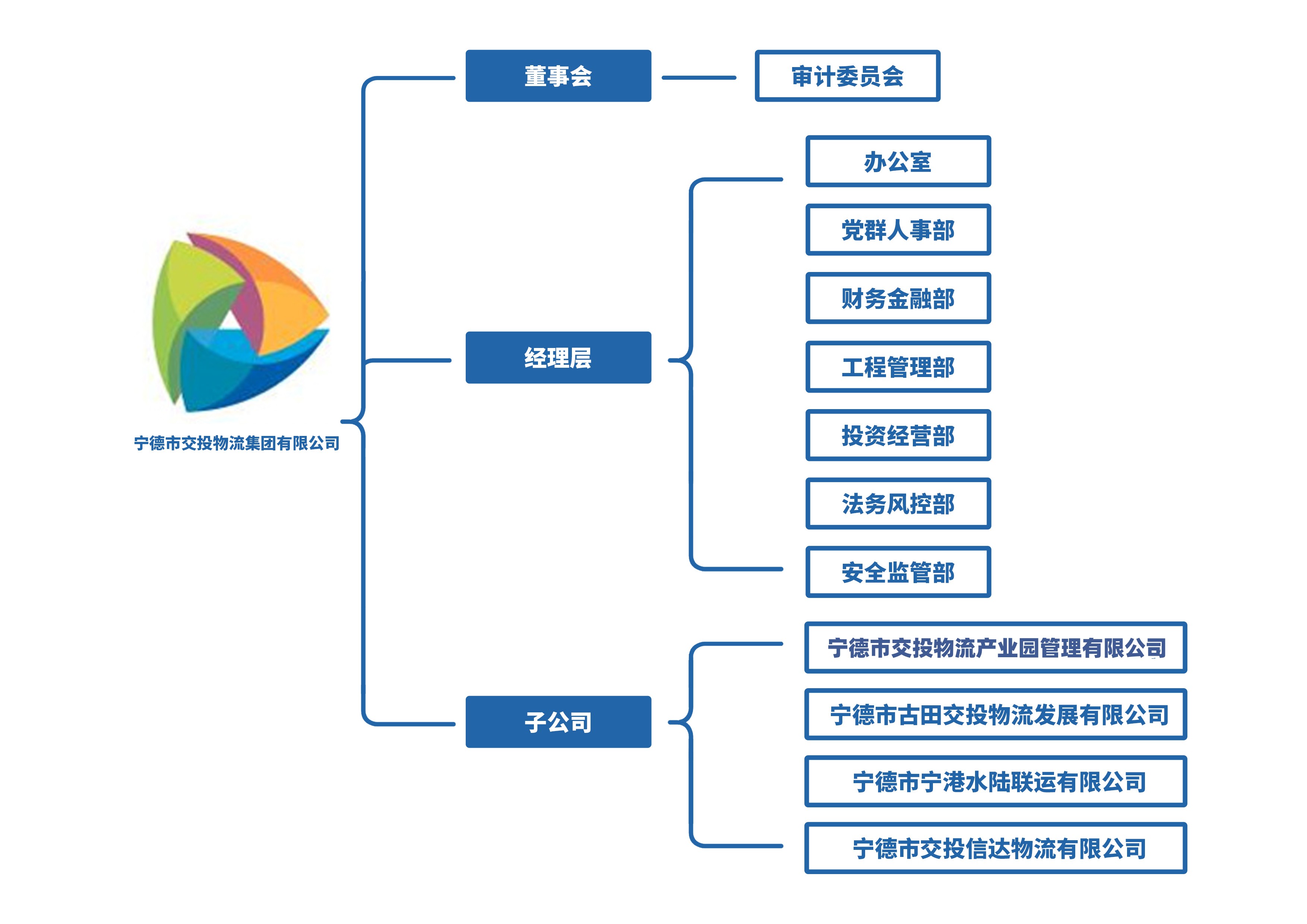 哈哈体育_十年运营 信誉无忧